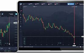 Situs Trading Forex Terpercaya